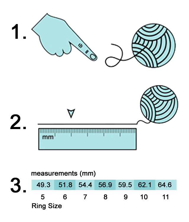 Ring Size Photo